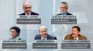 Sentencias de los ere