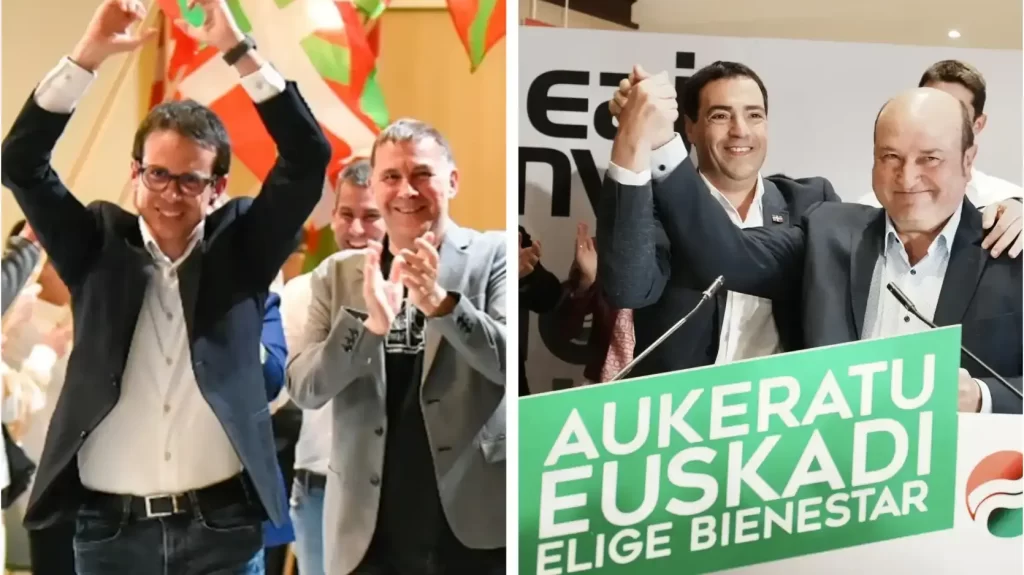 Elecciones Pais vasco.